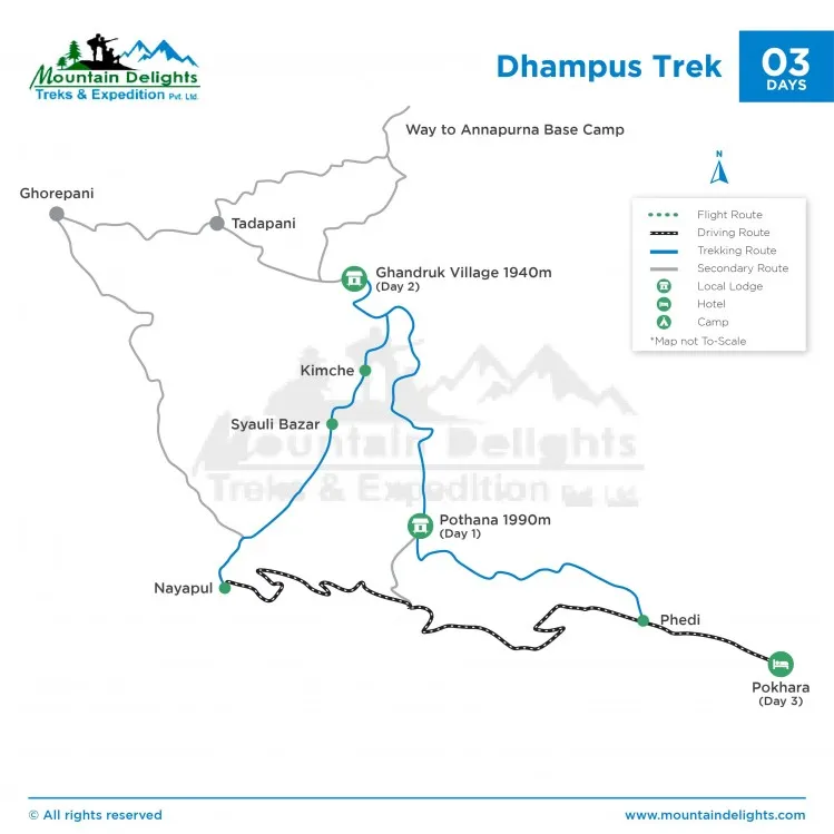 route map